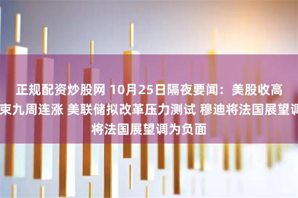 正规配资炒股网 10月25日隔夜要闻：美股收高 黄金结束九周连涨 美联储拟改革压力测试 穆迪将法国展望调为负面